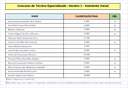 lista_ordenada_assistente_social_2022-09-06.png